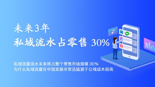 洞察2021十大品牌營(yíng)銷新趨勢(shì) 聚焦北京互聯(lián)網(wǎng)銷售